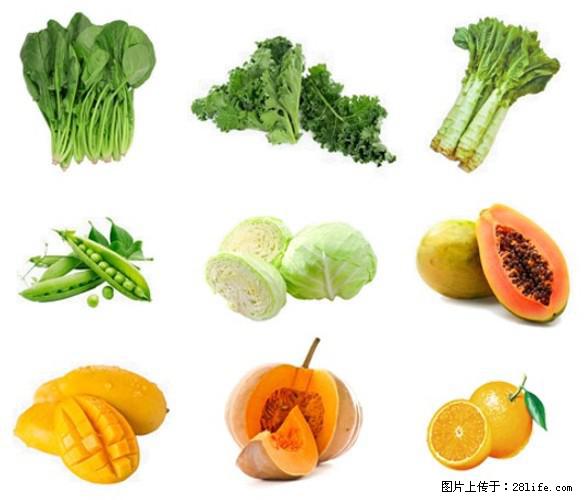 叶黄素有什么功效和作用 - 生活百科 - 中山生活社区 - 中山28生活网 zs.28life.com