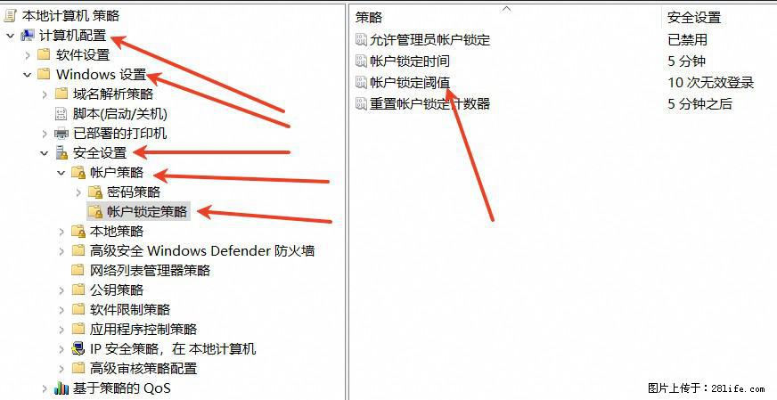 阿里云远程连接云服务器，老是提示“为安全考虑，已锁定该用户帐户”解决方案 - 生活百科 - 中山生活社区 - 中山28生活网 zs.28life.com