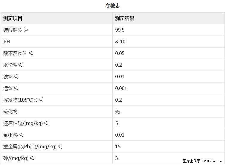 【桂林三鑫新型材料】400目重质碳酸钙 方解石粉重钙粉 - 综合信息 - 其他综合 - 中山分类信息 - 中山28生活网 zs.28life.com