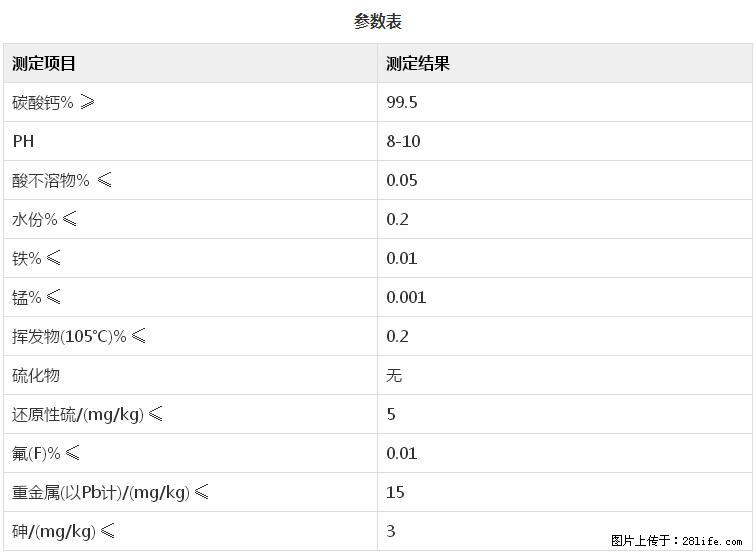 【桂林三鑫新型材料】600目重质碳酸钙 方解石粉重钙粉 - 综合信息 - 其他综合 - 中山分类信息 - 中山28生活网 zs.28life.com