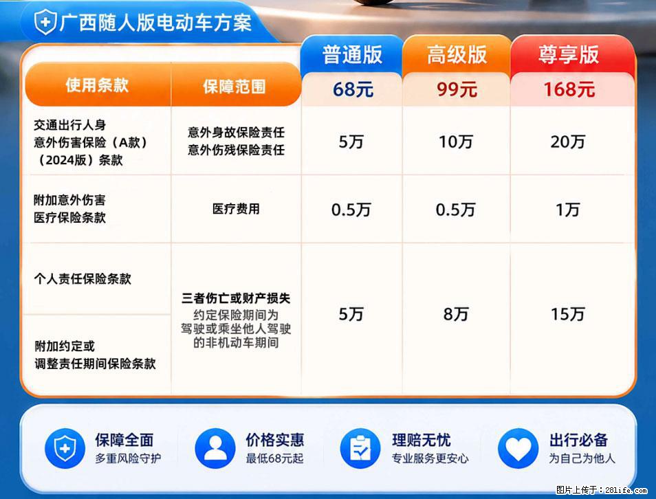【骑行保障】安全骑行，保障随行！电动车专属保险上线啦！ - 中山生活资讯 - 中山28生活网 zs.28life.com